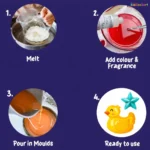 Glow- in the dark Soap Making Kit