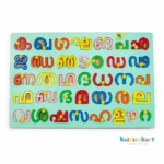 Malayalam Consonants