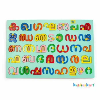 Malayalam Consonants