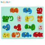 Malayalam Vowels